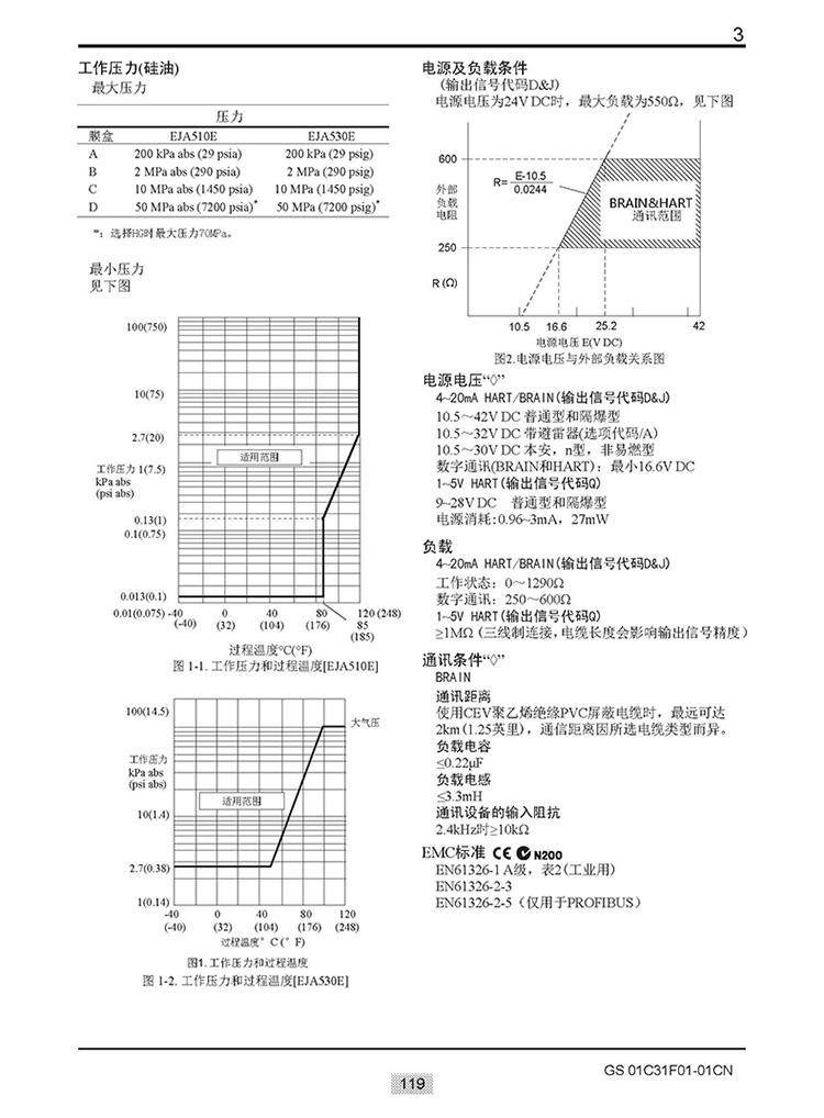 EJA-E選型樣本20151207_頁(yè)面_125.jpg