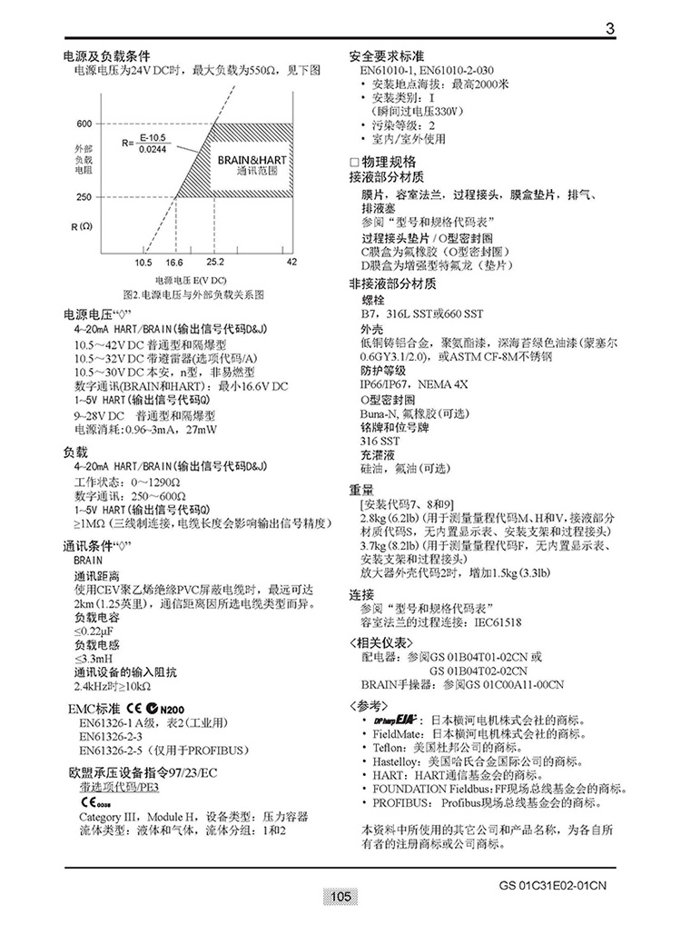 EJA-E選型樣本20151207_頁(yè)面_111.jpg