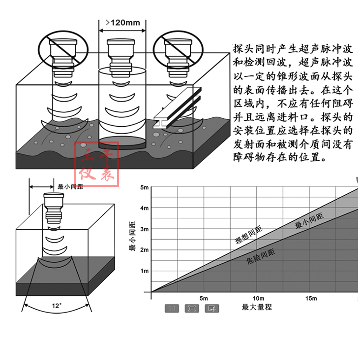 超聲波物位計(jì)_05.jpg